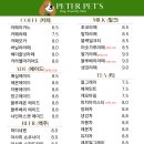 내유길80번길 이미지