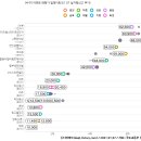 서구-01-135 이미지