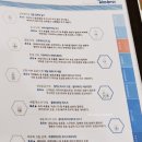 피부랑속눈썹이랑