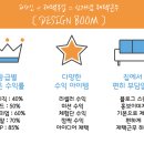 디자인붐 이미지