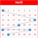 지에스25 일번가점 이미지