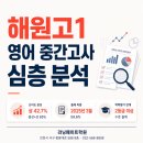 인천해원고등학교 | [해원고 영어 전문] 2026학년도 해원고 1학년 1학기 중간고사 심층 분석 및 기말고사 필승 전략