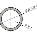 스테인레스 파이프 KS 규격 이미지