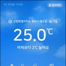 봉선루 이미지