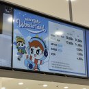 미술의기본스케치 | 다양한 미술놀이 아트 체험 키즈카페 방문 후기 ‘상상스케치 스타필드 고양점’