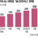 별유통