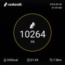 우노 휘트니스클럽 이미지