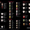 파스쿠찌 부산경성대점 이미지