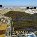 대화공인중개사사무소 이미지