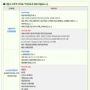 상승이용원 이미지