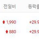 동창기업주식회사 티스토리