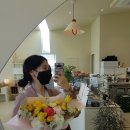 비플레르
