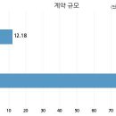 주식회사 아이티솔루션 이미지
