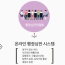 선후행정사사무소 이미지