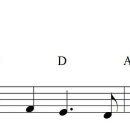 통기타(기초) 이미지