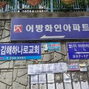 화인태권도 이미지