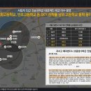 반포종합운동장체육센터 이미지