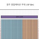 2022년 06월 25일(토) 원주콘서트 예매현황 이미지