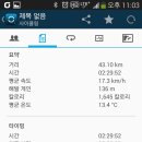 4월23일수야정 이미지