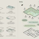 서면사무소 | 부산서면캐드학원 단기간 자격증 취득한 후기