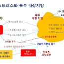 와이투짐 행신역점 이미지