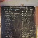 디지시스템 | [인천 부평] 디지에서 즐긴 감성 가득 무제한 칵테일 바!