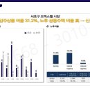 엘루크 반포 이미지