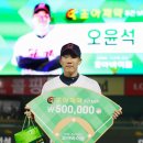 조아제약(주) 이미지