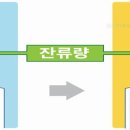 신아메디텍 이미지