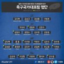 [대한민국 남자축구 국가대표팀 명단발표] 이미지