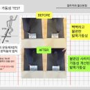 필라라희