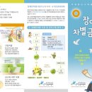 보금지 이미지