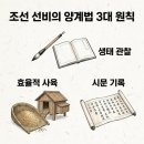 다산가축인공수정소 | 닭을 기르며 품격을 지키는 선비의 양계법 🐔