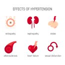연세하트내과의원 이미지