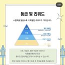 2026 부산바다도서관 북토크 행사 여권 스탬프 후기