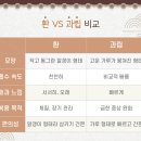 서가종로온누리약국 이미지