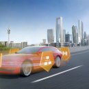 (주)데이타웨이엔지니어링 이미지