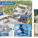 모두의학원