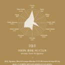 (주)헬스베버리지 이미지
