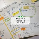 [일상기록] 2021년 1월 그리고 2주