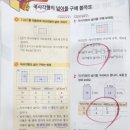최강영수학원 - 하남시 미사강변북로24번길 19 | 최강영수학원