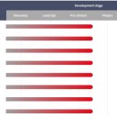 아스트로젠 실적 및 사업 진행 현황 이미지