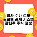 더샵글로벌시스템