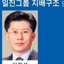 형제기업 네이버블로그