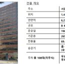 연세봉래빌딩 이미지