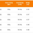 레인보우광택 이미지