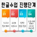 가나다라 기초한글 이미지