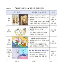 경기도유아체험교육원 이미지