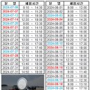 선재 체험어장 공중화장실 | 트랙터 타고 가는 대부도 갯벌 조개 체험 | 아이랑 인천 선재어촌 체험마을