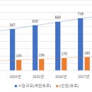 누리의료기기 이미지